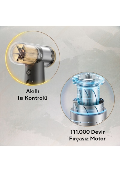 Kumtel Mini Saç Kurutma Makinesi Gri Hhd-08