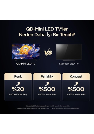 TCL 50" Akıllı Tv 50Q6C 4K QD-mini Led Renkli Quantum Crystal Hdr10+ Oyun Google TV 144hz D (Yenilenmiş)