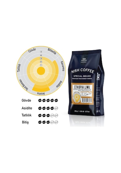 Nish Filtre Kahve Ethiopia Limu 250 G