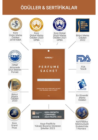 Dolap İçi Parfümlü Koku Kesesi Kundal Signature Rich Perfume Sachet 4x20g Ylang Ylang Çiçeksi
