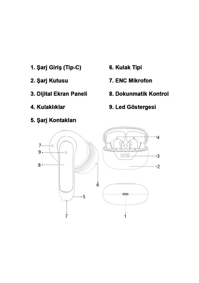 Linktech TW36 IPX4 Sertifikalı Enc Tws Bluetooth Kulaklık Bluetooth
