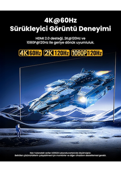Ugreen 7-in-1 Type-c Giriş 1xusb-c 100w Pd, 1x4k/60hz Hdmı, 1xusb-a 3.0, Rj45, Sd, Tf Port Çoklayıcı Hub, 45155
