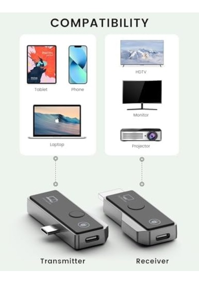 Kablosuz Ekran Yayınlayıcı & Alıcı - 1080p 60hz Hdmı Kablosuz Ekran Adaptörü, Usb-c, Dp-alt, 5ghz Wifi, Tak Çalıştır, Mac, Windows, Android Uyumluluğu Zr1180
