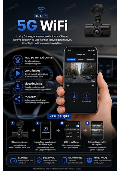 4k Araç Kamerası 3 Kameralı Ön-arka - İç Wifi Gps Park Modu Gece Görüşlü Araç İçi Kamera F6 Dash Cam