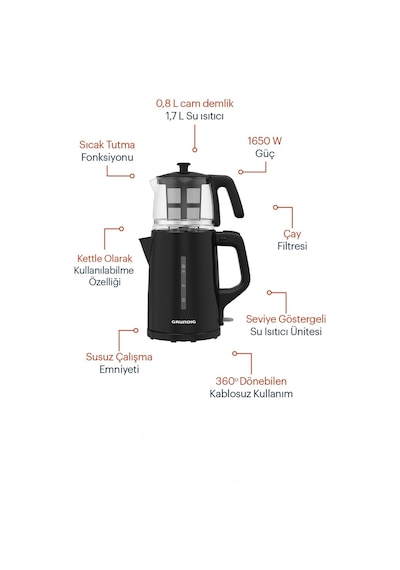 Grundig TM 1520 S Çay Makinesi