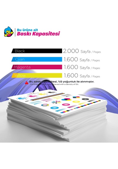Hp 953xl Uyumlu  Kartuş Takımı