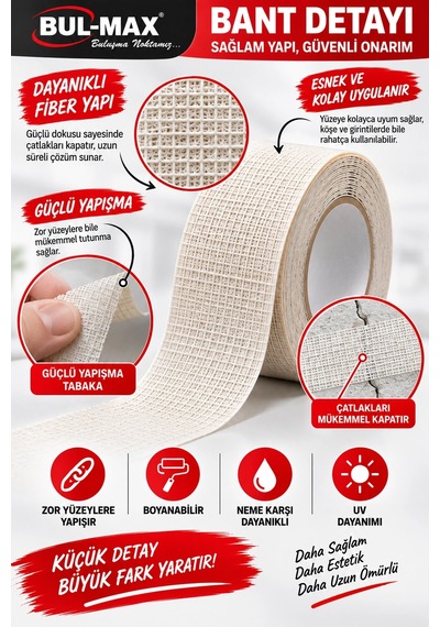 Çatlak Tamir Bandı 38 Mm X 2 Metre Boyanabilir Neme Ve Uv Ye Dayanıklı Duvar Onarım Bandı