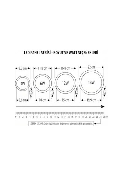 Tr Cata Ct-5144b 3 Watt 6400k Beyaz - Slim Sıva Altı Led Panel Armatür - İnce Kasa Yuvarlak Tavan Spot Lambası, Tra Genel