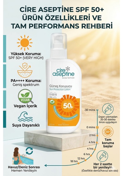 Cire Aseptine Spf50+ Güneş Koruyucu 200 Ml