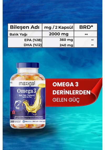 Omega 3 Balık Yağı 200 Kapsül + Magnezyum Sitrat 120 Tablet Avantajlı Paket