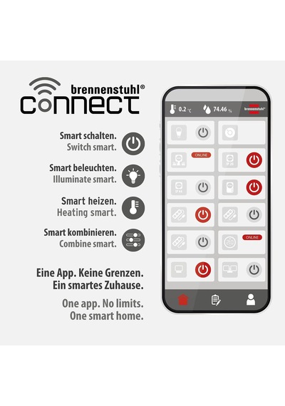 Connect Zigbee Serisi Akıllı Ev Sistemi Radyatör Termostat Vanası