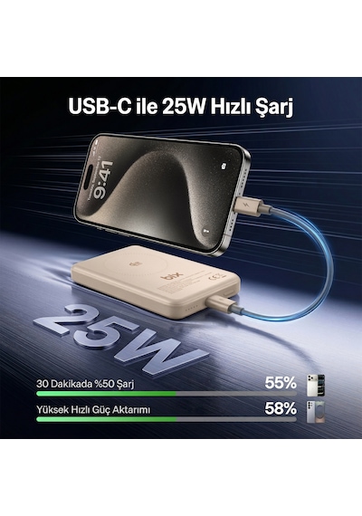 Bix Pb121 Qi2.2 Sertifikalı 25w Kablosuz Magsafe 10000mah Ultra Korumalı Powerbank Dahili Usb-c Kablolu Bej