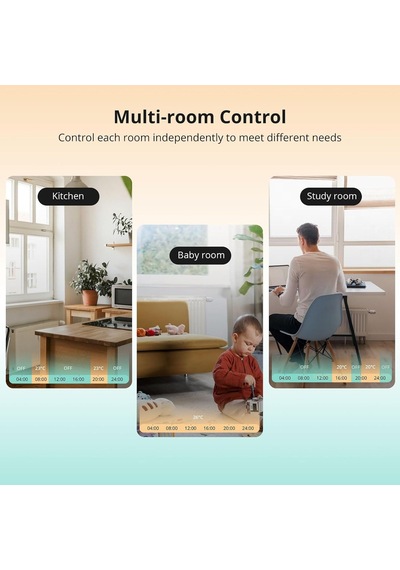 Zigbee Akıllı Kalorifer Vanası Trvzb