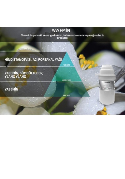 Rulopak 200715 M7 717 Yasemin Koku Kartuşu 200 Ml