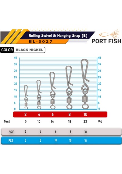 Portfish Bl-3027 Hızlı Değişim Fırdöndüsü (517756039)