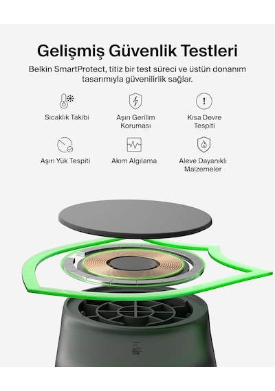 Belkin Wız039kqbk Ultracharge 2-in-1 Katlanabilir Qi2 25w Magsafe Uyumlu Kablosuz Şarj Standı - Siyah