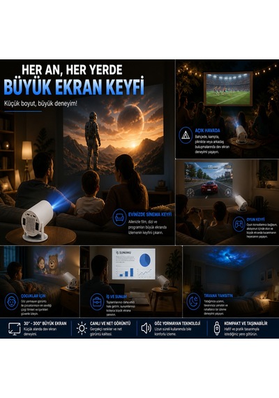 Mini Android 11 Projeksiyon Cihazı Hd 1280x720, Wifi 2.4g/5g, Hdmı Usb Destekli Taşınabilir Ev Sinema Projeksiyon