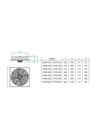 Psmk 250 1300m³/h Kare Sanayi Aspiratörü 220v