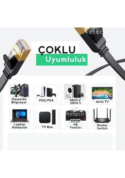 Cat7 Ethernet Kablosu 10gbps Premium İnternet Lan Kablo Flat Modem Ağ Kablosu 10 Metre Standart