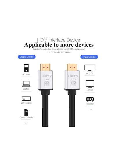 Hdmi Kablo 1,5 Metre 4k Hdtv 2160p 18gbps Premium Altın Kaplama Uç Yüksek Hızlı Aktarım Plasma Lcd Pc Ses Ekipmanları 1,5 Metre