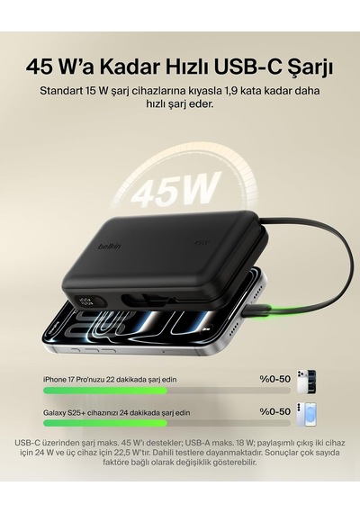 Ultracharge 20000 Mah Usb-c Kablolu Ve Ekranlı Power Bank, Siyah