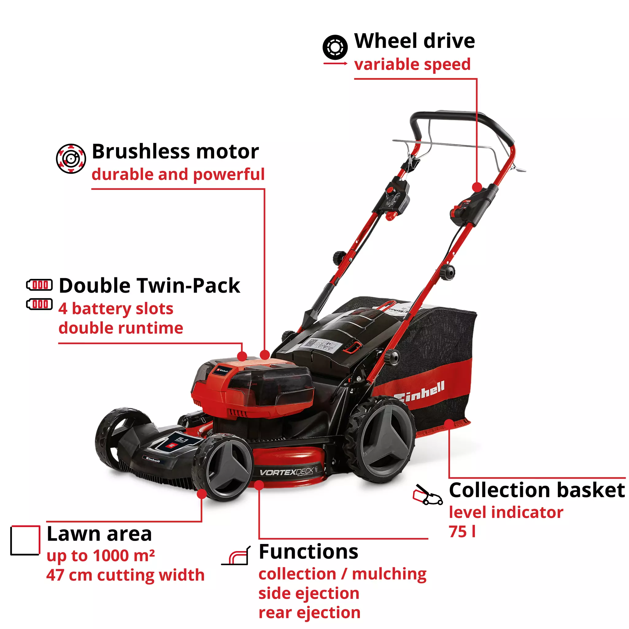 Einhell Professional GP-CLM 47 S HW Li 4x5.2AH Akülü Çim Biçme Makinesi - 3413300