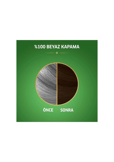 Hubrendy Tedarik Naturals Saç Boyası Orta Kestane 5/37 2x Paket