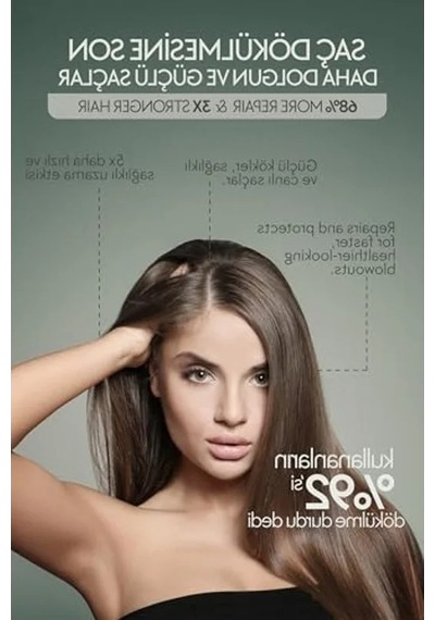 Saç Dökülmesine Karşı 50 Ml Serum Procapil Ve Biotin İçerir