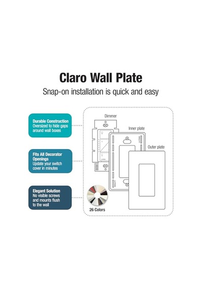 Işık Açma Kapama Düğmesi 3 Claro Plate Cw-3-wh 120.00 Diğer