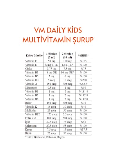 Optivita Vm Daily Kids Multivitamin 150 ML + Alphi Dijital Termometre