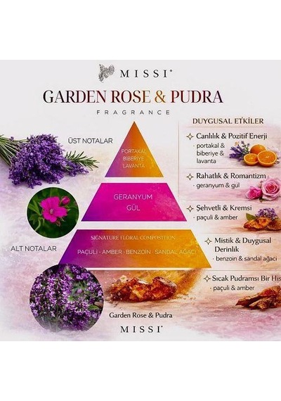 Fildişi Esintisi Çubuklu Oda Kokusu 200 Ml Garden Rose - Pudra Gül