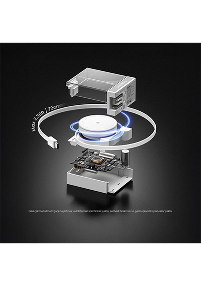 Sharge Retractable 65 Gan Şarj Cihazı - Beyaz