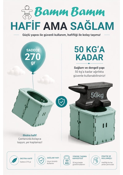 Bamm Bamm Katlanabilir Çocuk Tuvaleti, Portatif Lazımlık Taşıma Çantalı Yeşil