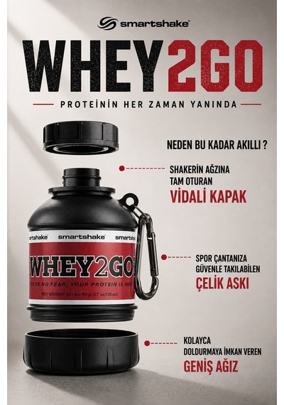Smartshake Whey2go 110 Ml Siyah Saklama Kabı Ve Huni