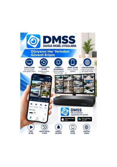 32 Kanal 5mp Dvr Güvenlik Kamera Kayıt Cihazı Ahd Tvı Cvı Cvbs Hdmı Vga Lan