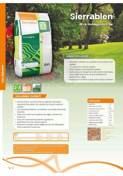 Sierrablen 17-8-16+5mgo+fe Kontrollü Salınımlı Çim Gübresi 2-3 Ay 25 Kg 0,250