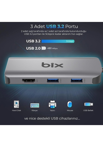 Bix Bx17Hb Type-C To Gigabit Ethernet Hdmı Pd Usb 3.2 Micro Sd/Sd