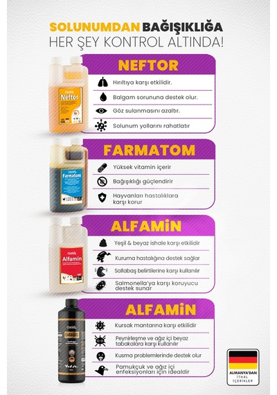 4'lü Kanatlı Set 500 Ml Caradox Kursak Mantarı Alfamin Neftor Hırıltı Farmatom Vitamin