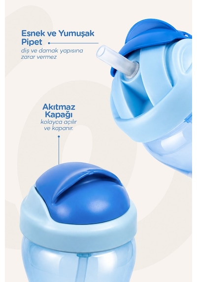 Wee Baby Pipetli Bardak 350 ml Mavi 6+ Ay