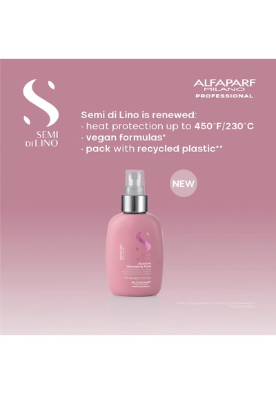 Linen Semi Fluid Nourishing Detangler 125ml