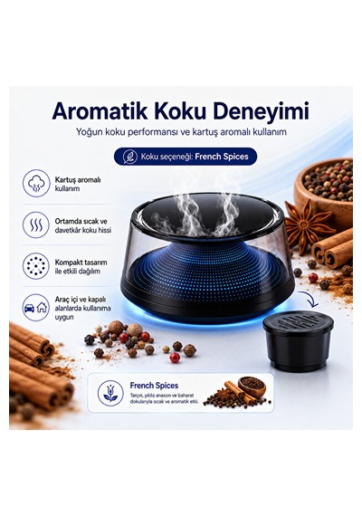 Araç İçi Aromaterapi Nemlendirici Ve Koku Makinesi 10w 700 Mah Şarjlı Kartuşlu French Spices Araç Kokusu Difüzör 001