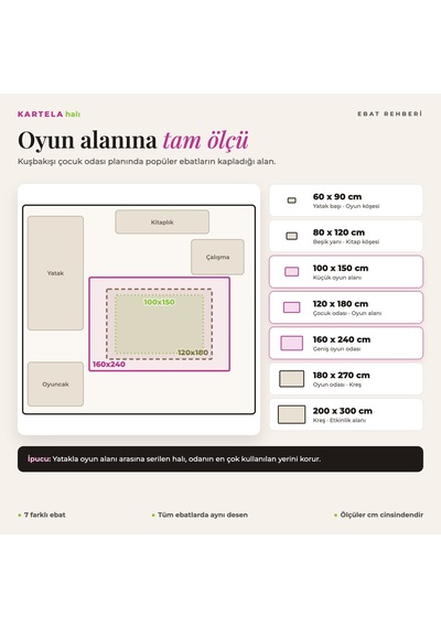 Kartela Halı Dünya Pusulası Yuvarlak Çocuk Oyun Halısı Kaymaz Dot Taban Yıkanabilir 120 Cm Çap