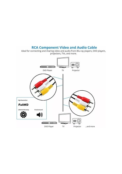 Koodmax 1.8 Metre 3rca To 3rca Kablo - Altın Uçlu , Kompozit Ses Ve Video Aktarım Kablosu