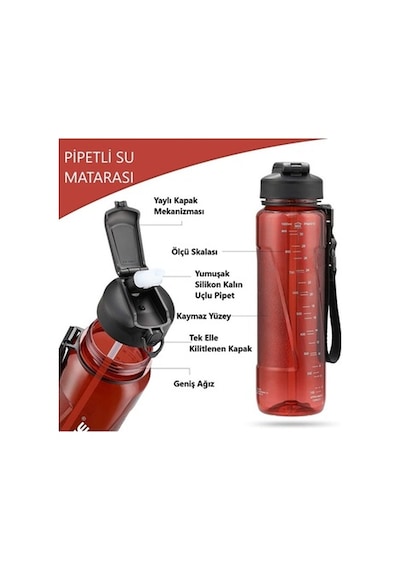 Uzspace Fiftyfifty Pipetli Mega Boy 1500Ml Tritan Su Matarası