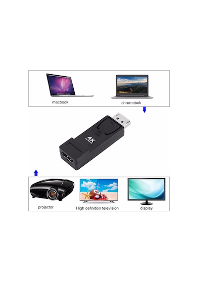 Turbosepet Displayport To Hdmi 4K Çevirici Dönüştürücü Adaptör 3D 4K Destek 552902754