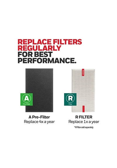 Hrf-a200 Hava Temizleyici Ön Kit Filtresi, 4'lü Paket - Alerjen Hava Filtresi Toz, Voc, Evcil Hayvan, Mutfak Ve Orman Diğer Hrf-a200 Hava Temizleyici Ön Kit Filtresi, 4'lü Paket - Alerjen Hava Filtresi Toz, Voc, Evcil Hayvan, Mutfak Ve Orman Diğer