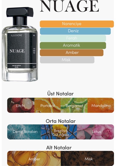 Nuage Edp Erkek Parfüm 100ml Narenciye - Marin - Fresh Deniz, Bergamot, Narenciye, Amber Aromatik