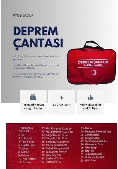 Deprem Afet Çantası Acil Durum ilk Yardım Kiti Seti (33 Parça)