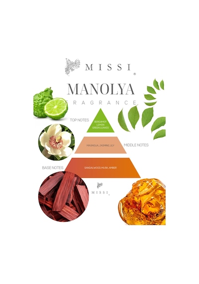 Missi Manolya Buhurdanlık Esansı Yağı 20 ML