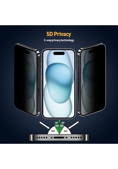 İphone 15 Serisi İle Uyumlu 5d Privacy Easyfit 2 Adet Kolay Uygulama Aparatlı Ekran Koruyucu Temperli Cam Hayalet Ekran